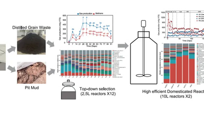 中国·5163银河手机版(股份)有限公司-官方网站