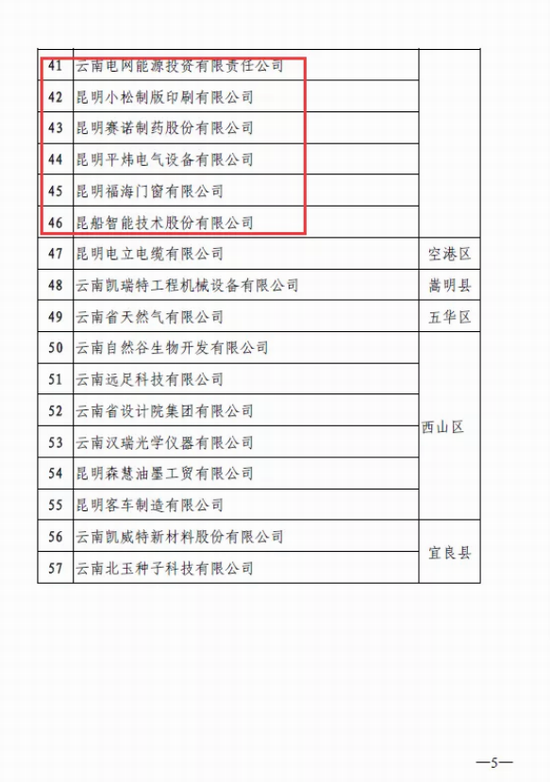 皇冠·体育(中国)官方网站-Crown Sports